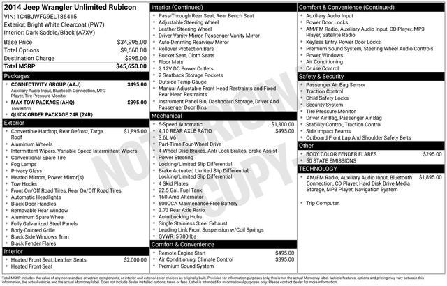 2014 Jeep Wrangler Unlimited Rubicon