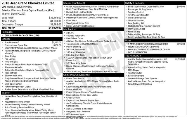 2018 Jeep Grand Cherokee Limited