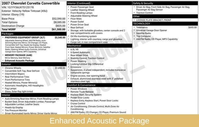 2007 Chevrolet Corvette NA