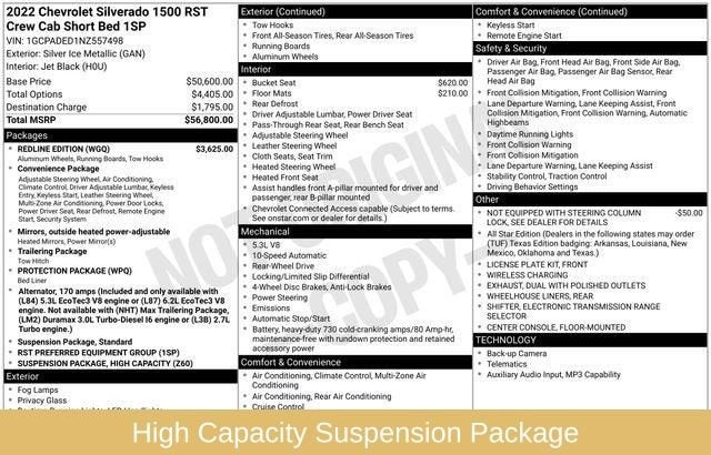 2022 Chevrolet Silverado 1500 RST