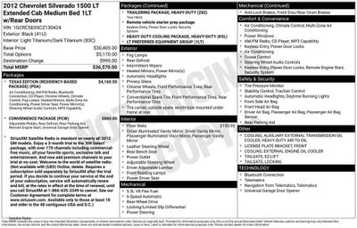 2012 Chevrolet Silverado 1500 LT