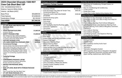 2025 Chevrolet Silverado 1500 RST