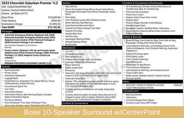 2023 Chevrolet Suburban Premier