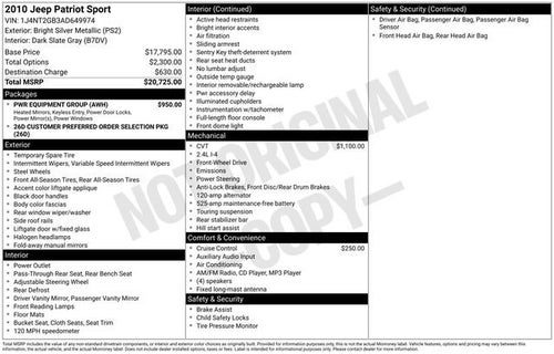 2010 Jeep Patriot Sport