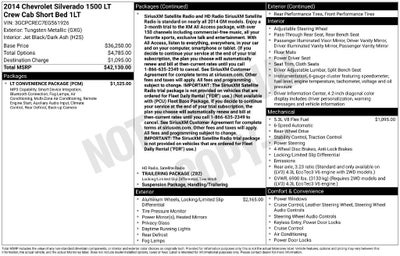 2014 Chevrolet Silverado 1500 LT