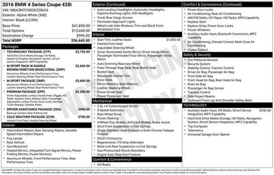 2016 BMW 4 Series 428i