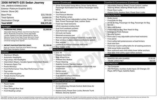 2008 INFINITI G35 Journey