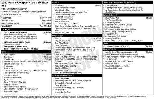 2017 RAM 1500 Sport Crew Cab 4x2 5'7' Box