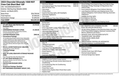 2023 Chevrolet Silverado 1500 RST