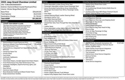 2022 Jeep Grand Cherokee Limited