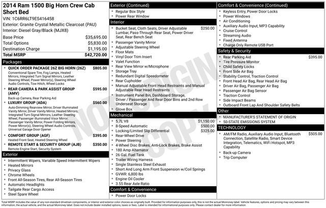2014 RAM 1500 Big Horn