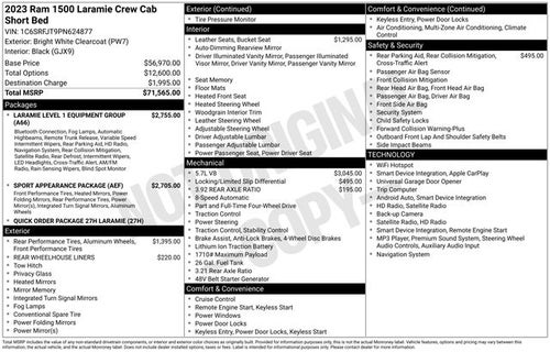 2023 RAM 1500 Laramie