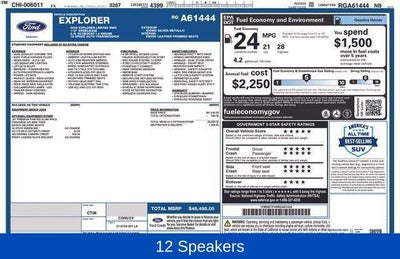 2024 Ford Explorer Limited