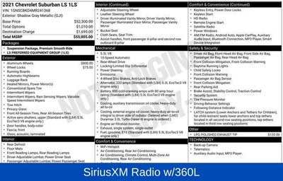 2021 Chevrolet Suburban LS