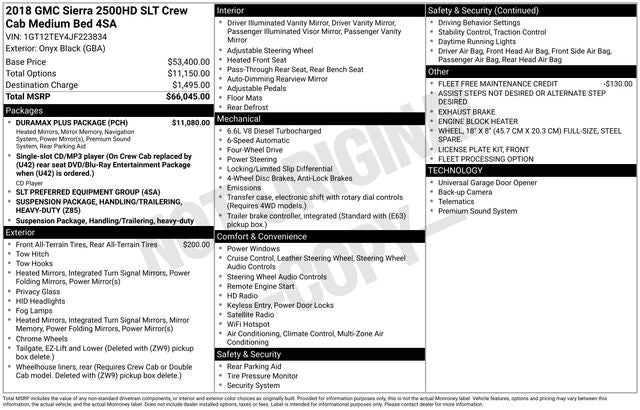 2018 GMC Sierra 2500HD SLT