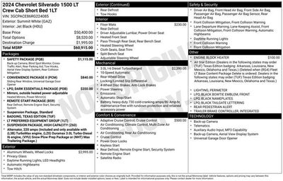 2024 Chevrolet Silverado 1500 LT Texas Edition