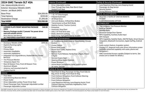 2024 GMC Terrain SLT