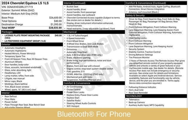 2024 Chevrolet Equinox LS