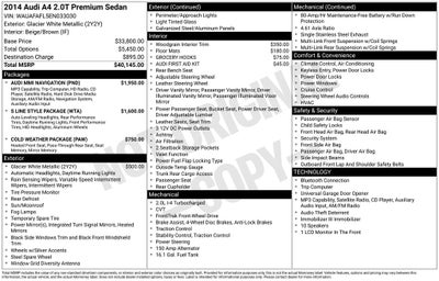 2014 Audi A4 2.0T Premium FrontTrak