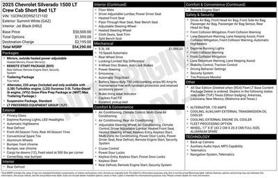 2025 Chevrolet Silverado 1500 LT