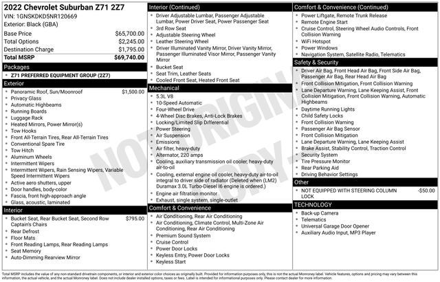 2022 Chevrolet Suburban Z71