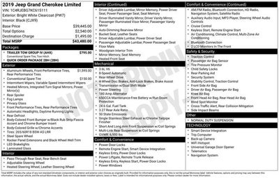 2019 Jeep Grand Cherokee Limited