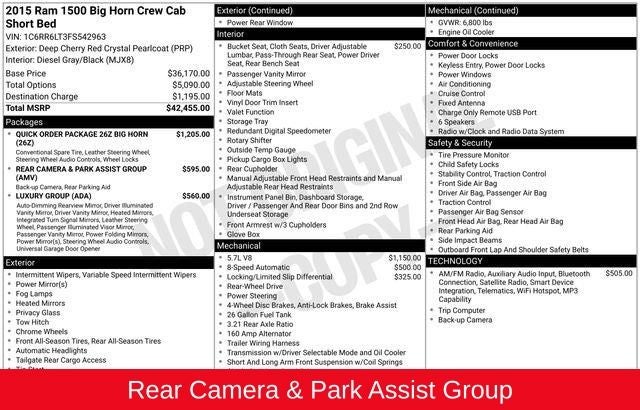 2015 RAM 1500 Big Horn