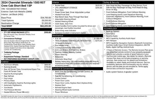 2024 Chevrolet Silverado 1500 RST