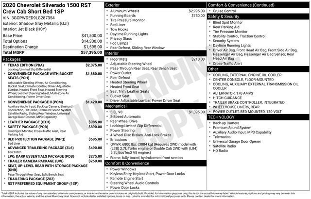 2020 Chevrolet Silverado 1500 RST