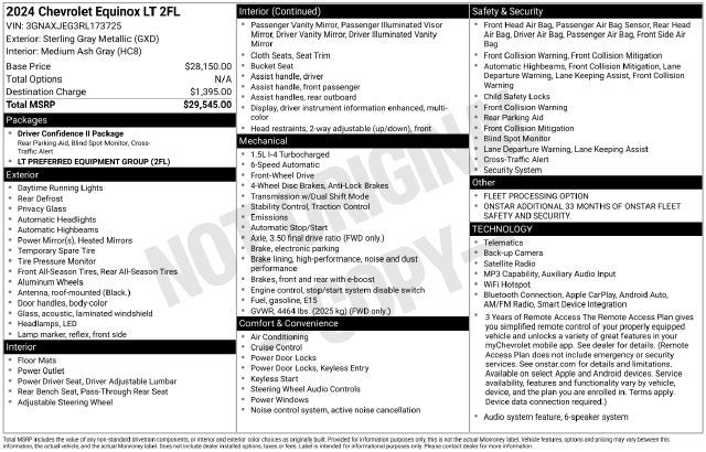 2024 Chevrolet Equinox