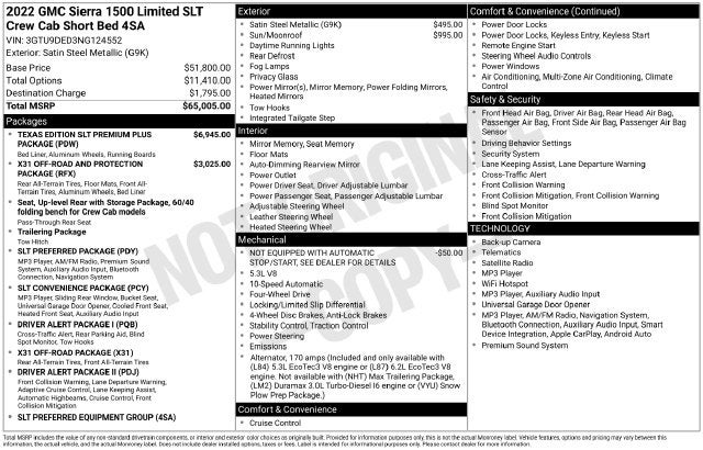 2022 GMC Sierra 1500 Limited SLT