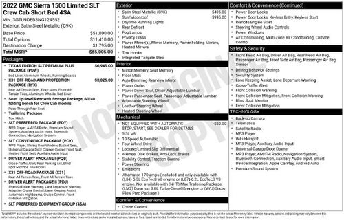 2022 GMC Sierra 1500 Limited SLT