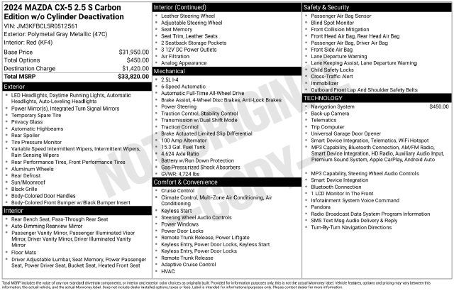 2024 Mazda Mazda CX-5 2.5 S Carbon Edition
