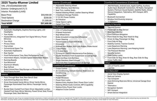 2025 Toyota 4Runner Limited
