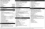2023 Toyota bZ4X Limited