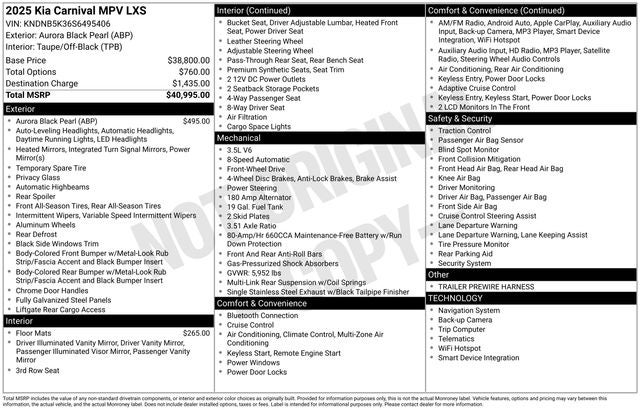 2025 Kia Carnival LXS